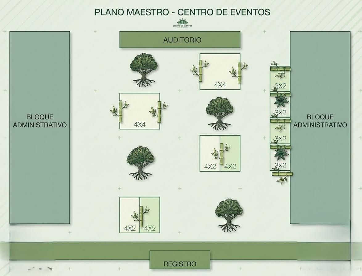 Plano de la muestra comercial del seminario